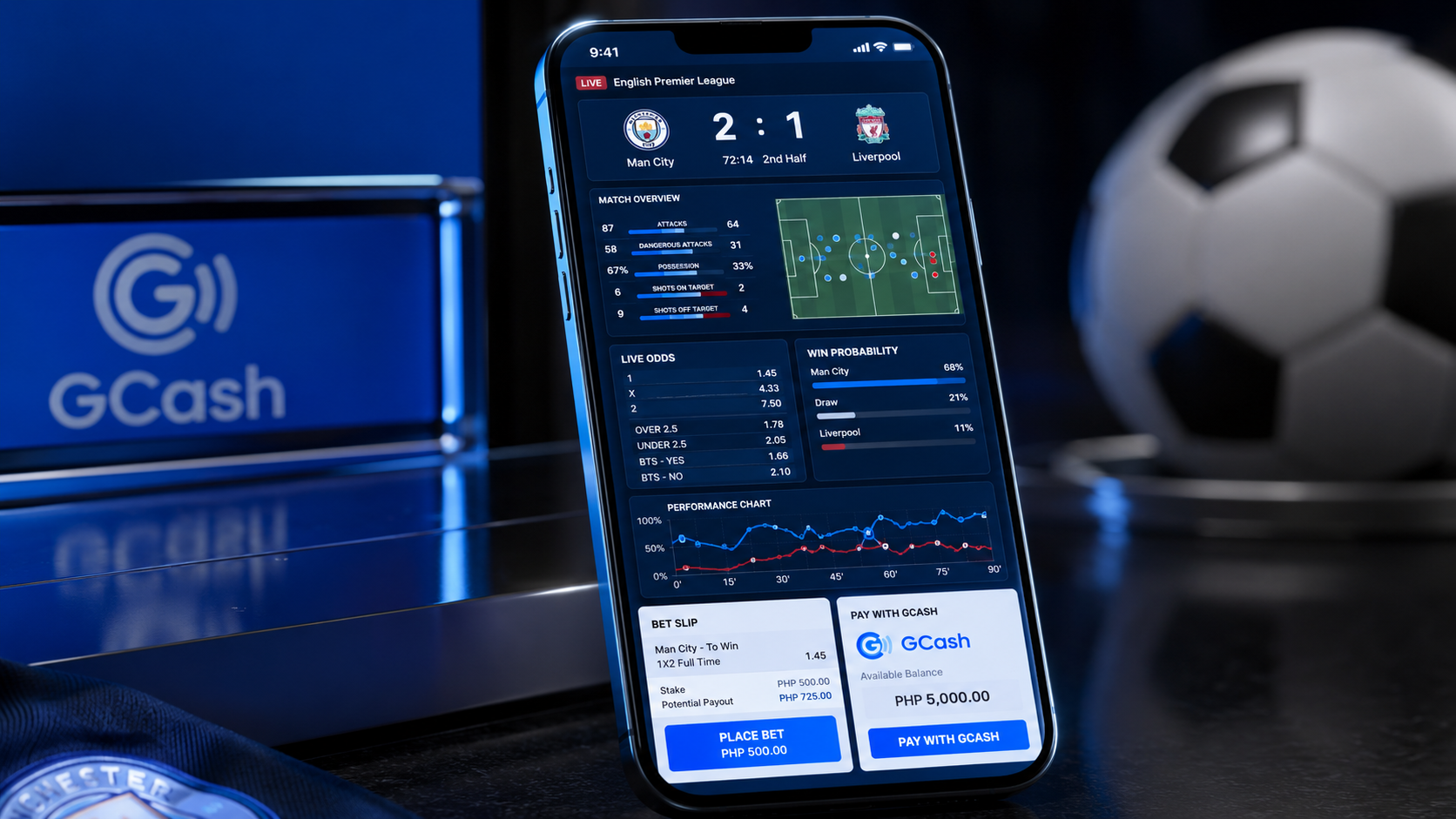 2026 World Cup Mobile Odds Screen