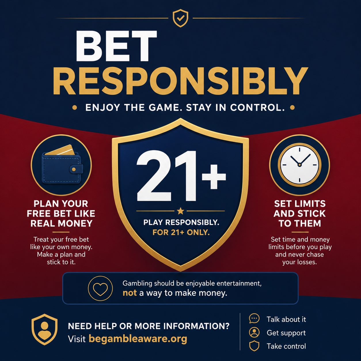 Responsible gambling reminder: bet responsibly, 21 plus, BeGambleAware