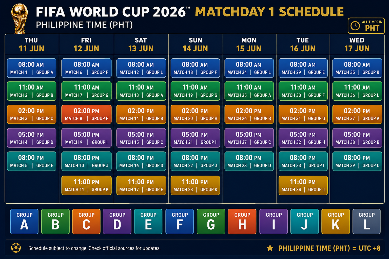 World Cup 2026 Matchday 1 weekly schedule in Philippine Time
