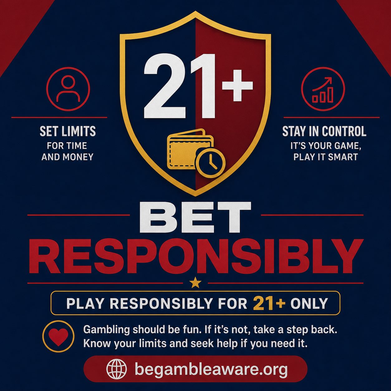 Responsible gambling reminder: bet responsibly, 21 plus, BeGambleAware