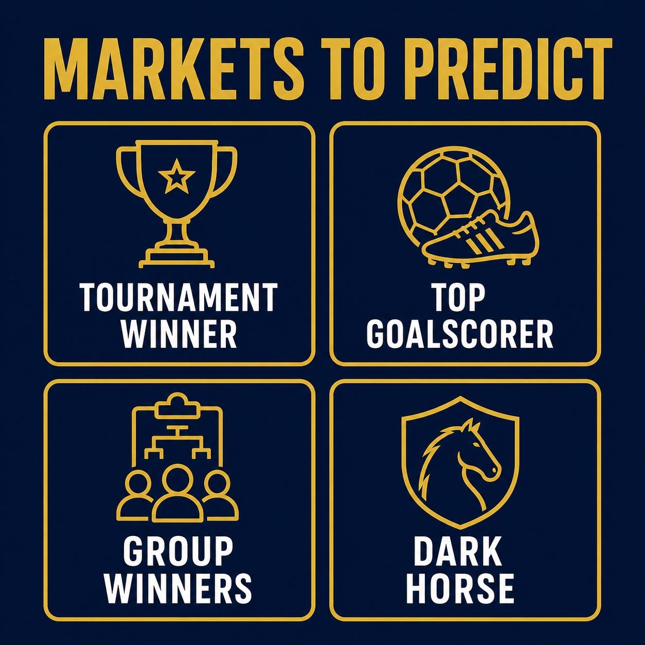 Markets to predict: tournament winner, top goalscorer, group winners and dark horse