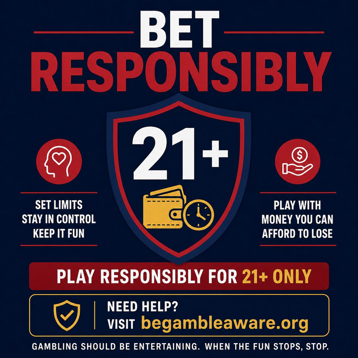 Responsible gambling reminder: bet responsibly, 21 plus, BeGambleAware